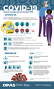 COVID-19_infographic_port-1200px.png