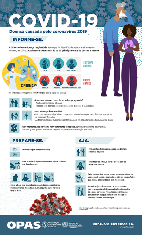 COVID-19_infographic_port-1200px.png