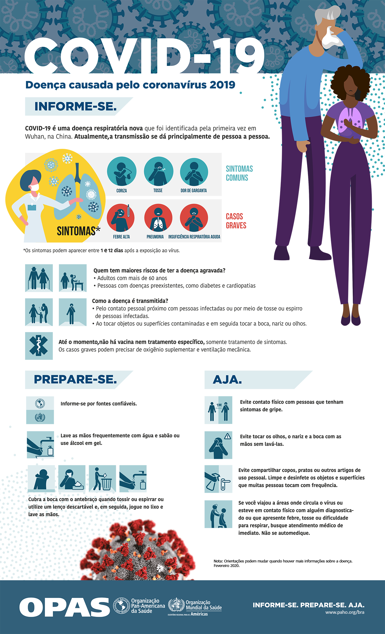 COVID-19_infographic_port-1200px.png